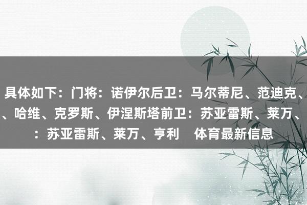 具体如下：门将：诺伊尔后卫：马尔蒂尼、范迪克、拉莫斯中场：内马尔、哈维、克罗斯、伊涅斯塔前卫：苏亚雷斯、莱万、亨利    体育最新信息